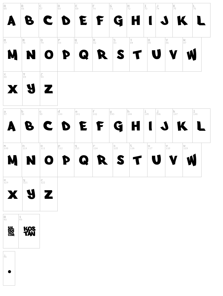 Arfmoochikncheez font map