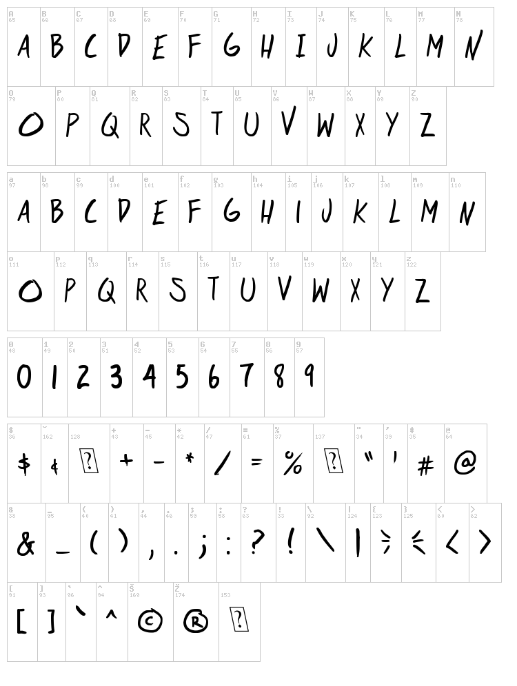 at risk youth font map
