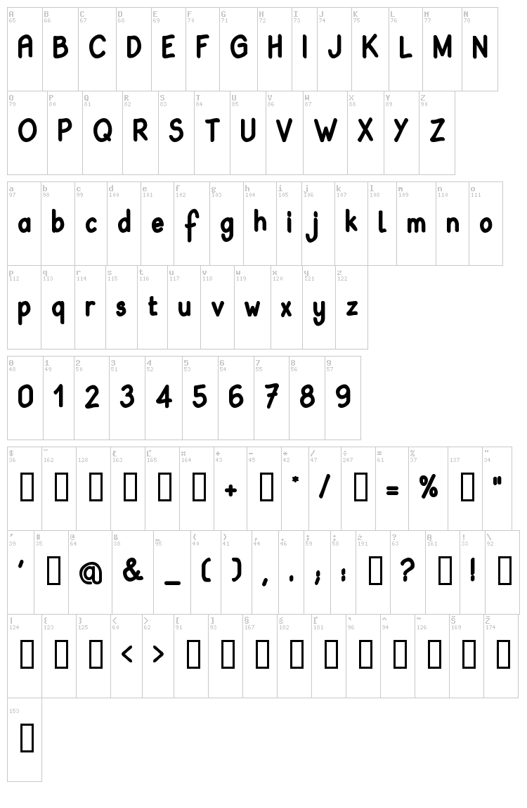 Babiole font map