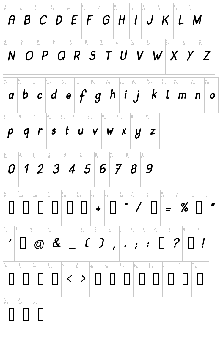 Babiole font map