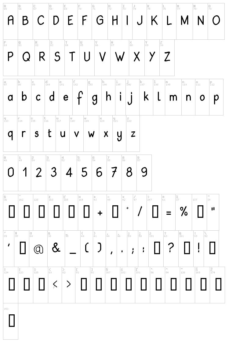 Babiole font map