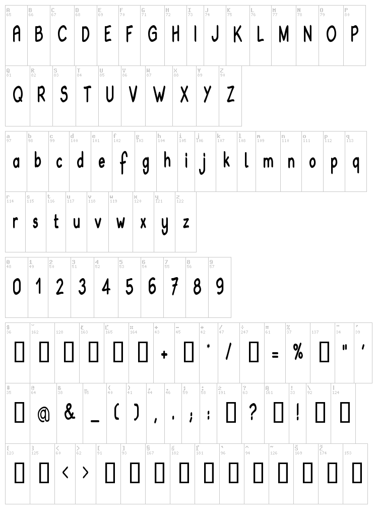 Babiole font map