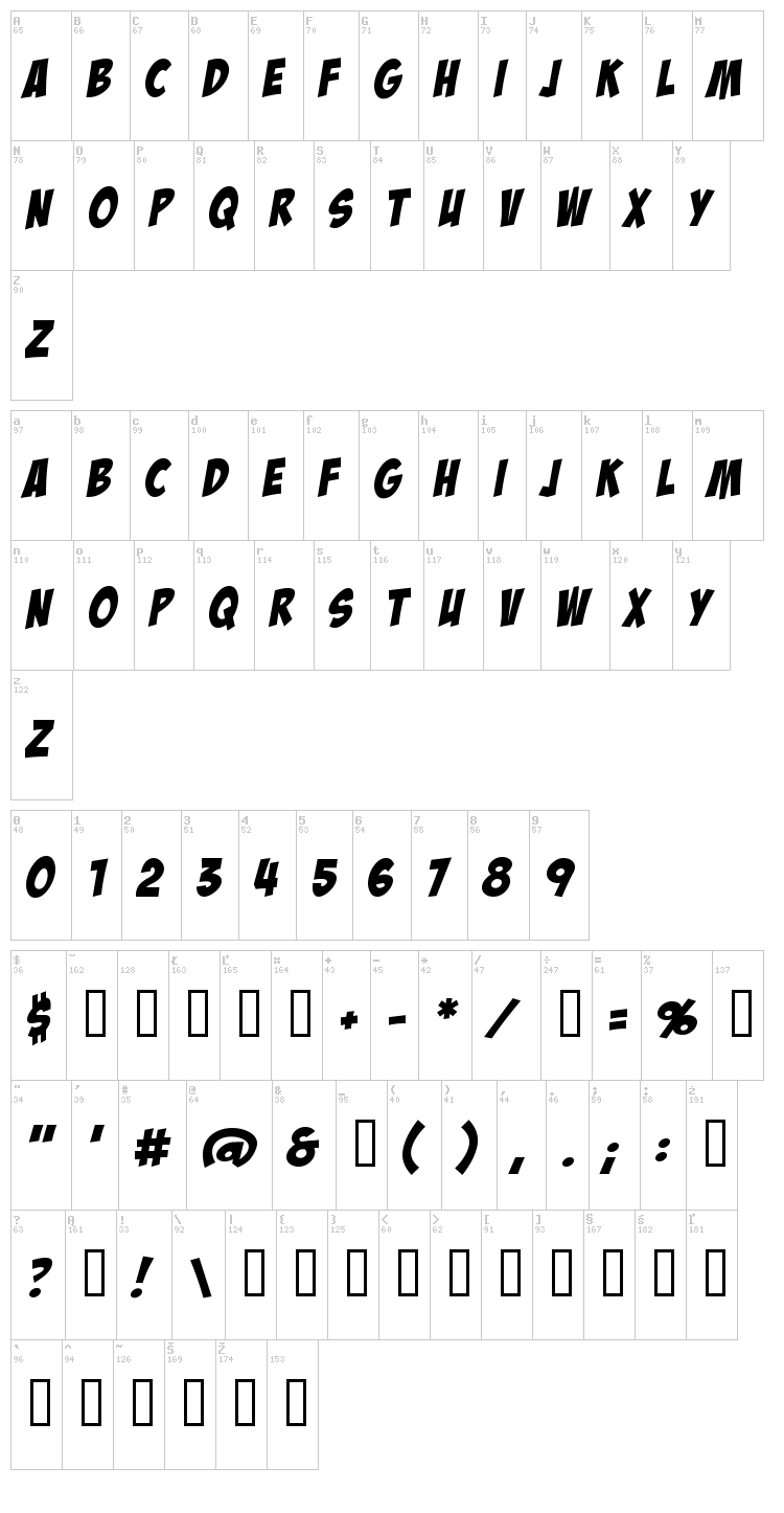 Badaboom BB font map