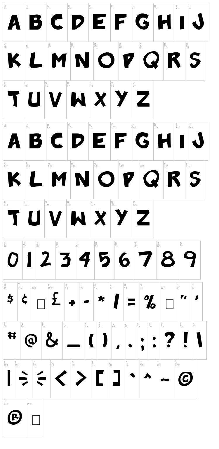 Badonk-a-donk font map