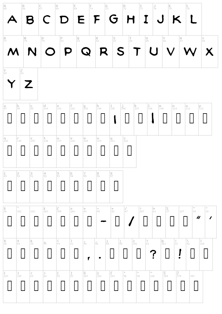 Baltimore Comic font map