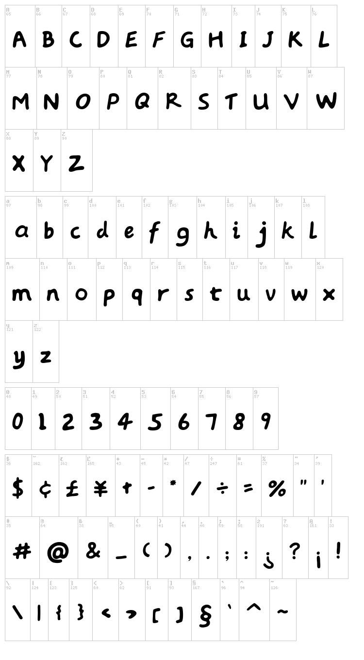 Baqa font map