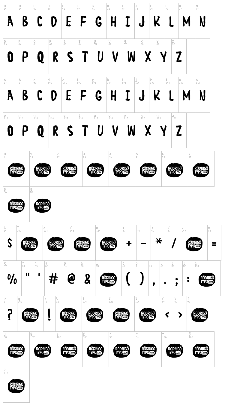 Barricada font map