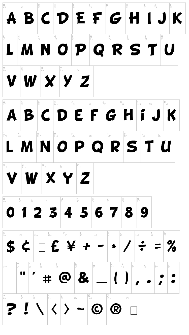 BD Cartoon Shout font map