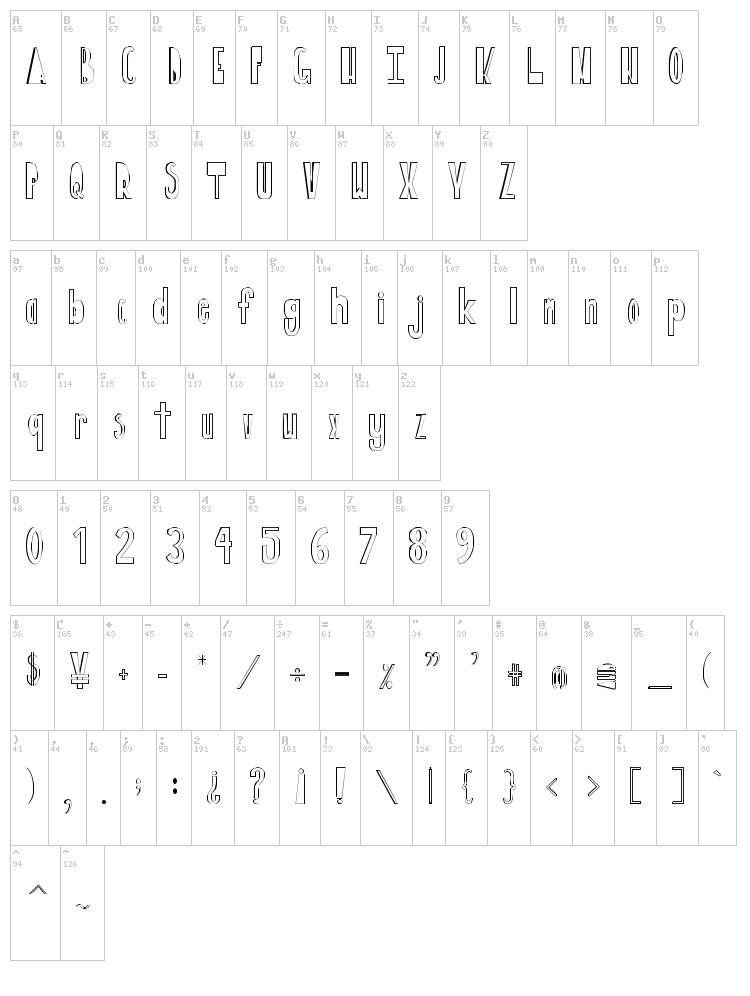 Big Forehead font map