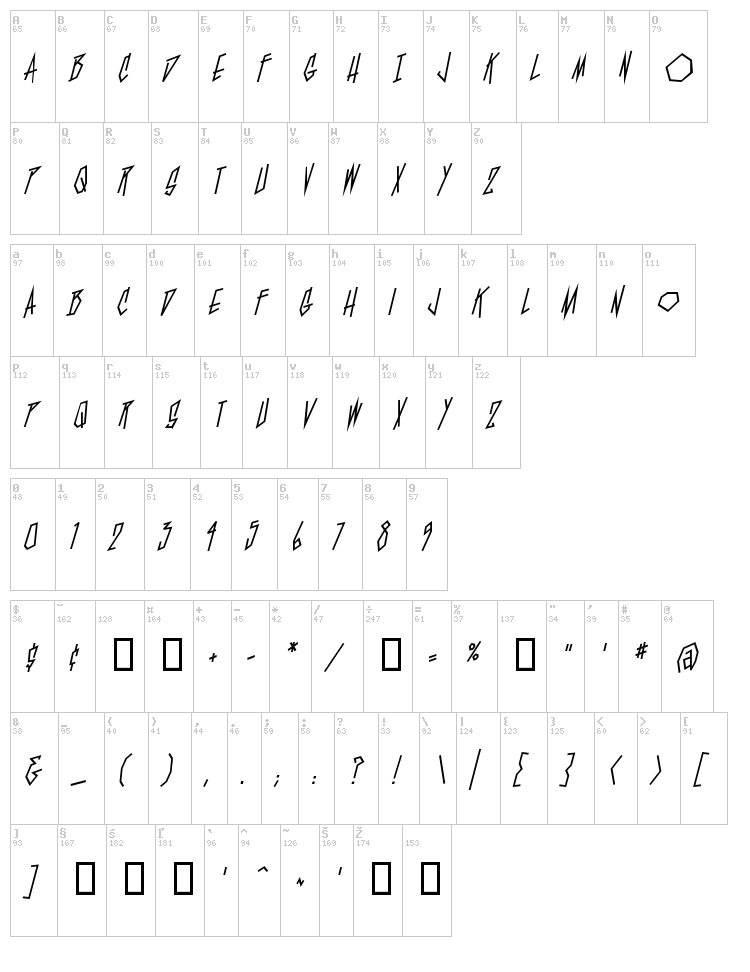BlamBlam BB font map
