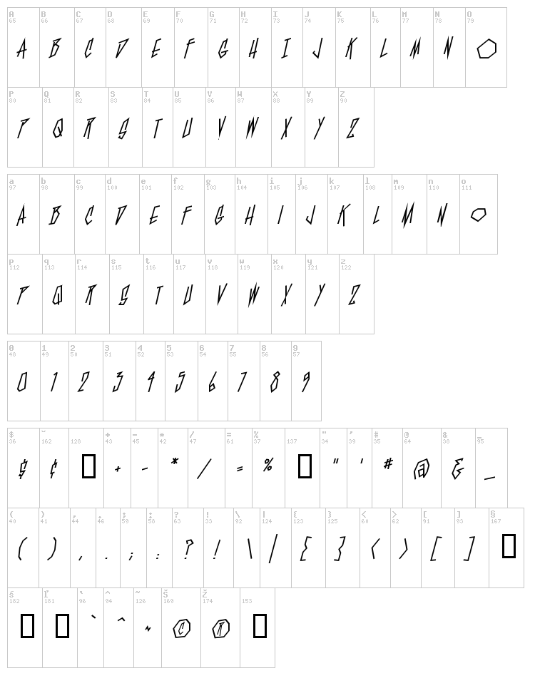 BlamBlam BB font map