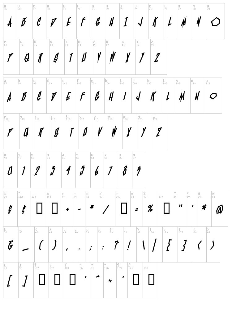 BlamBlam BB font map