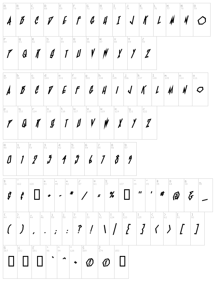 BlamBlam BB font map