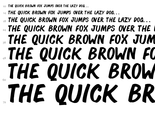 Bonoco font waterfall