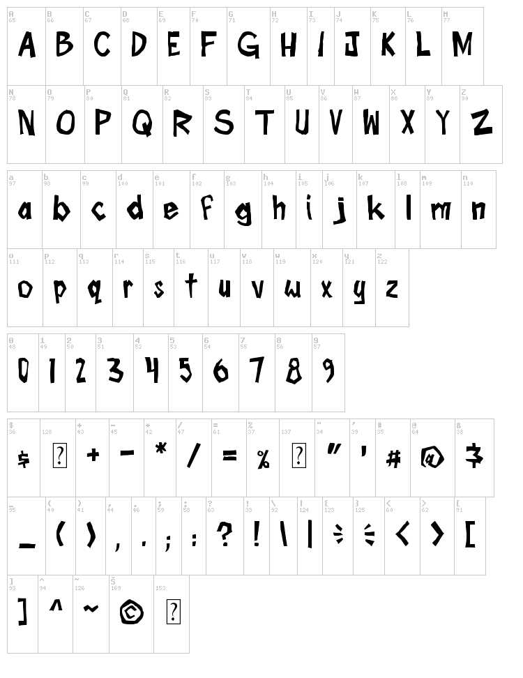 Boom Tank font map