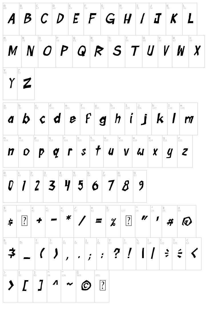 Boom Tank font map