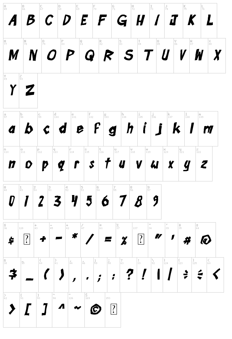 Boom Tank font map