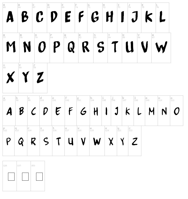 Bottenbreker T.V. font map