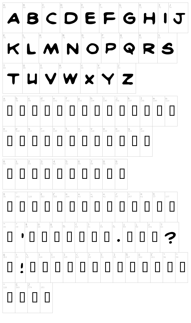 Brit Comics font map