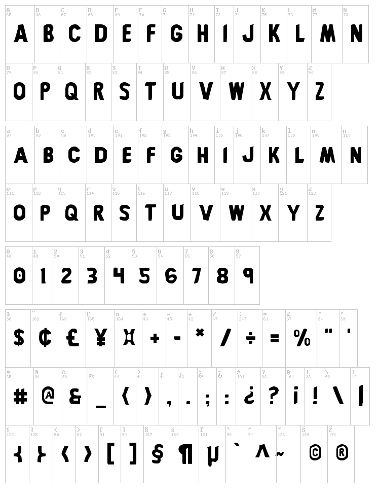 Bronic font map