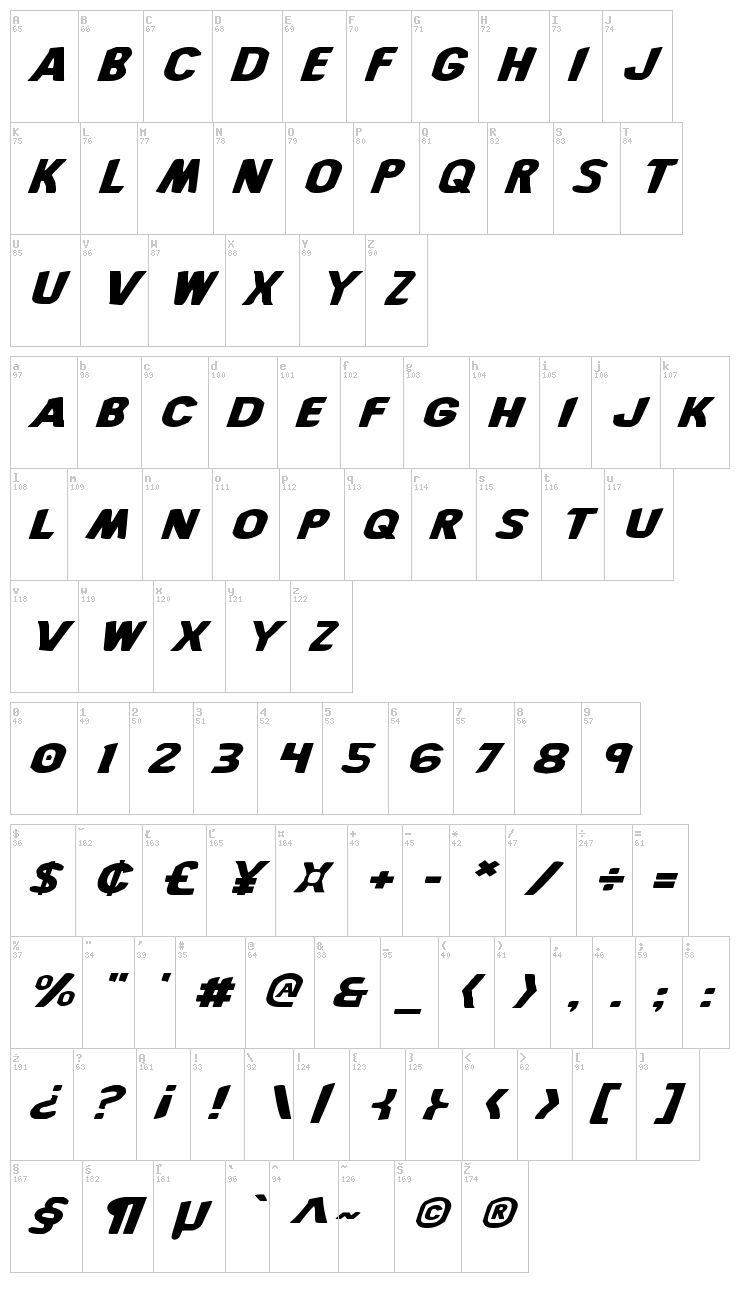 Bronic font map