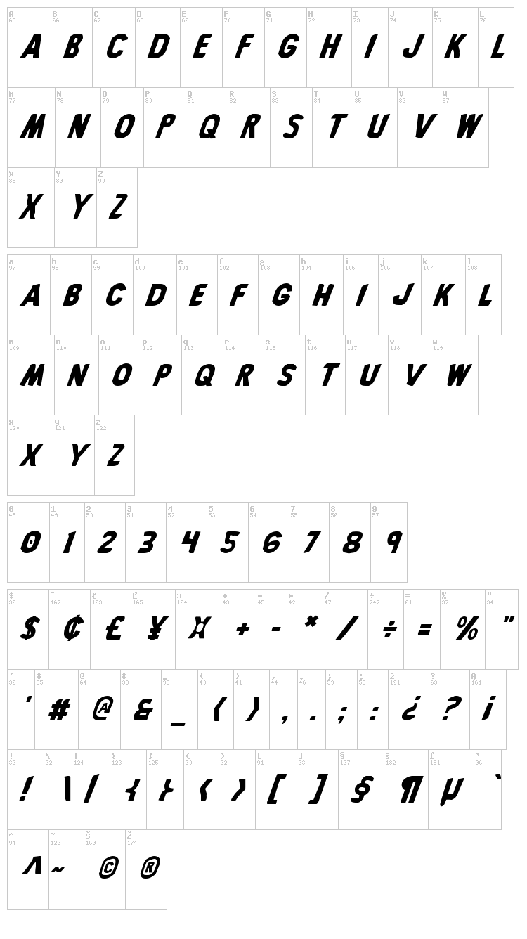 Bronic font map