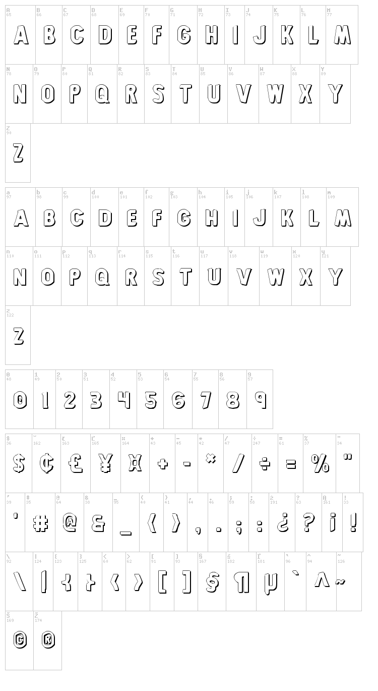 Bronic font map