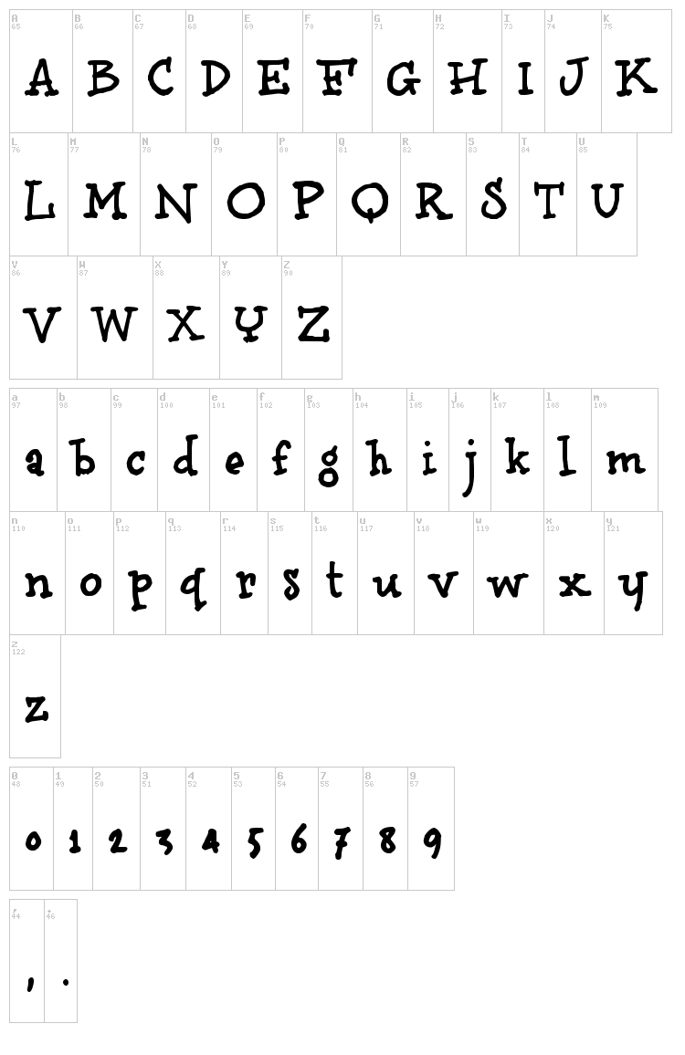 Bruno Book font map