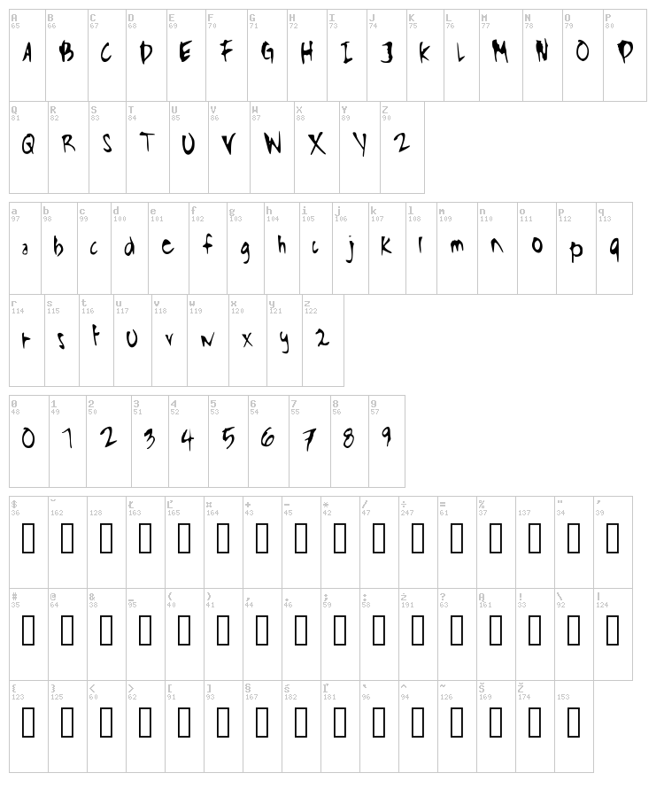 Bustamante font map