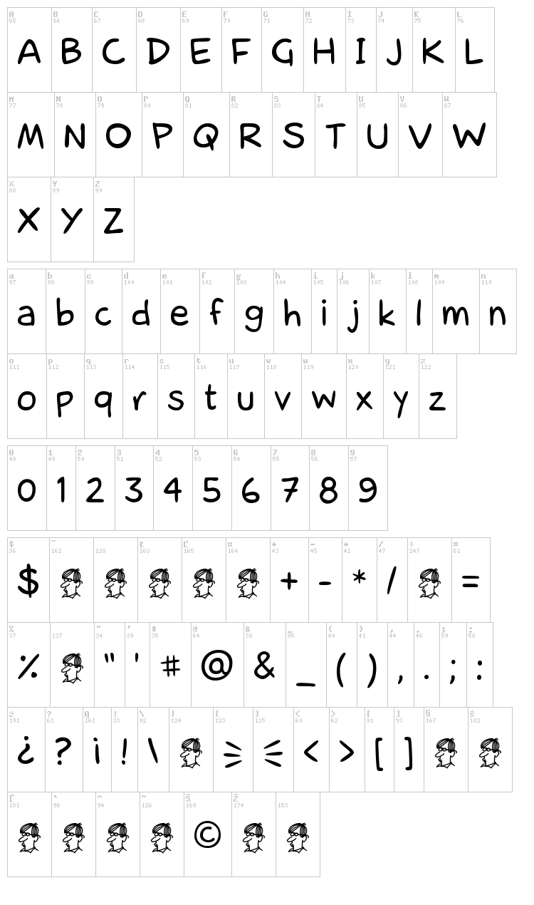 Caricaturista font map