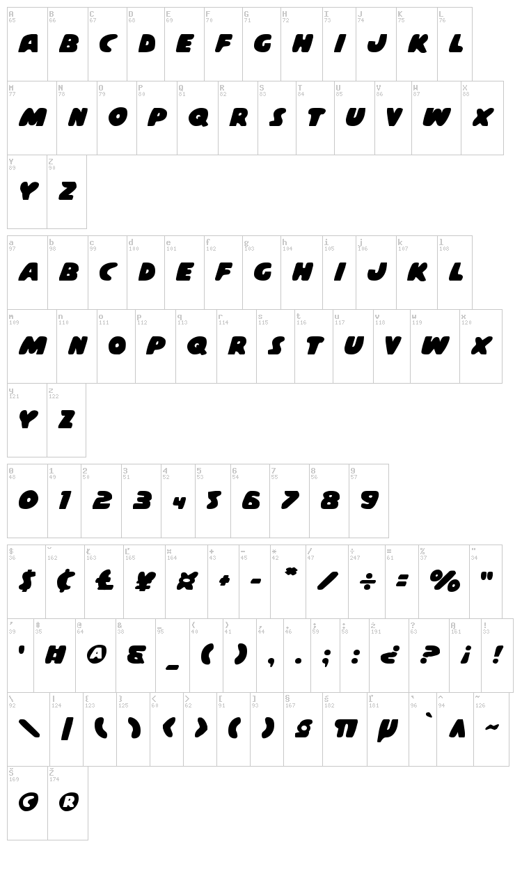 Casper Comics font map