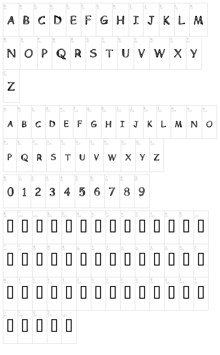 Children font map
