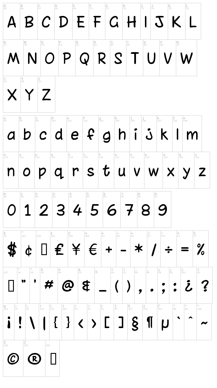 Chinacat font map