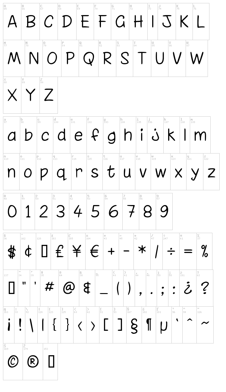 Chinacat font map