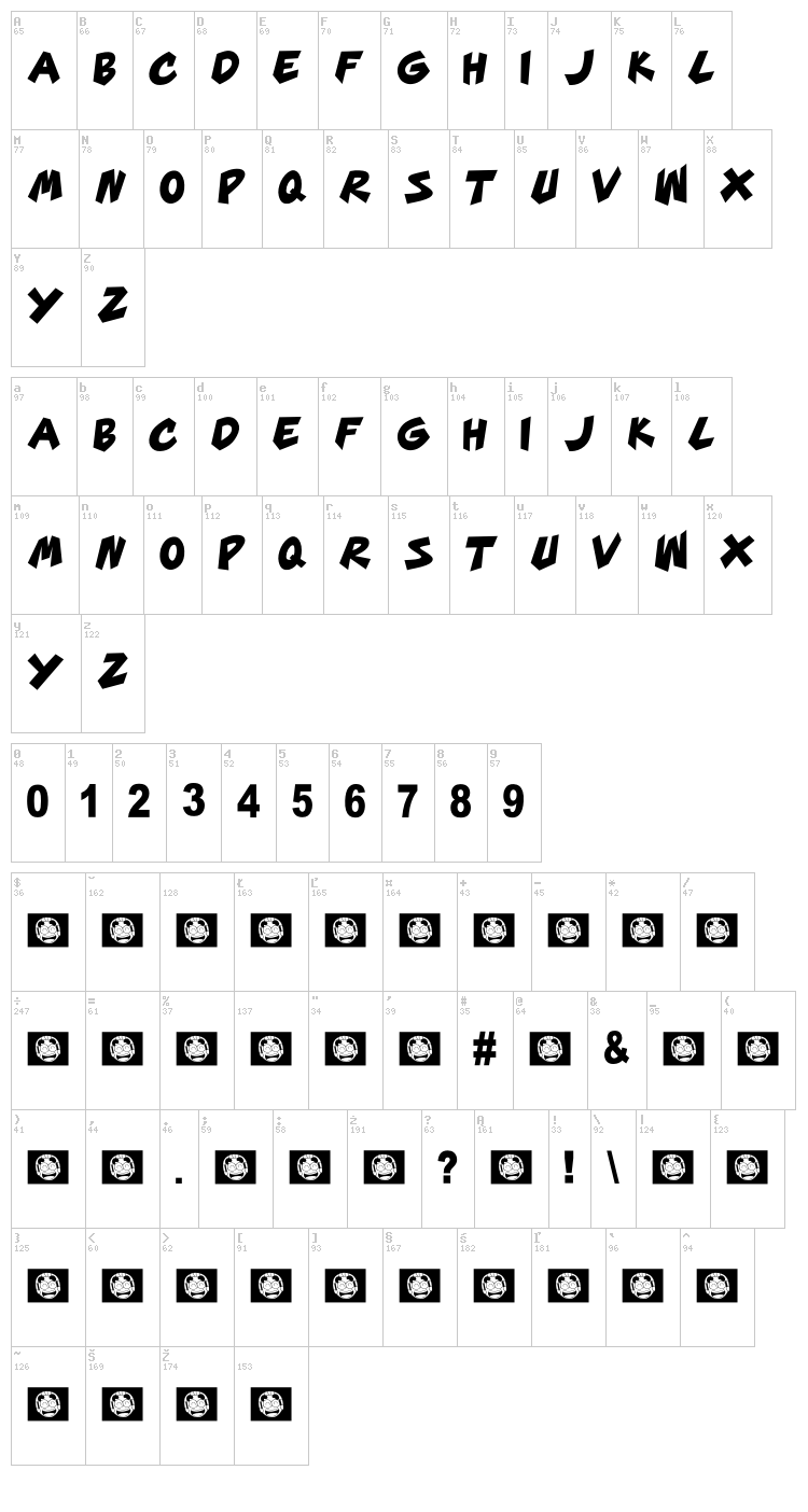 Chopperrr font map