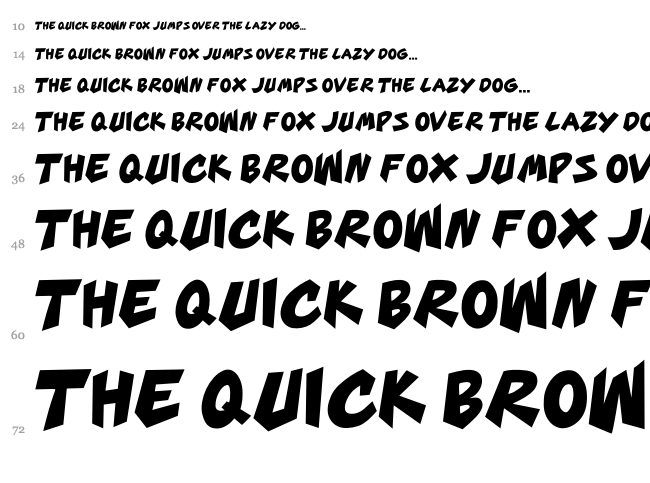 Chopperrr font waterfall