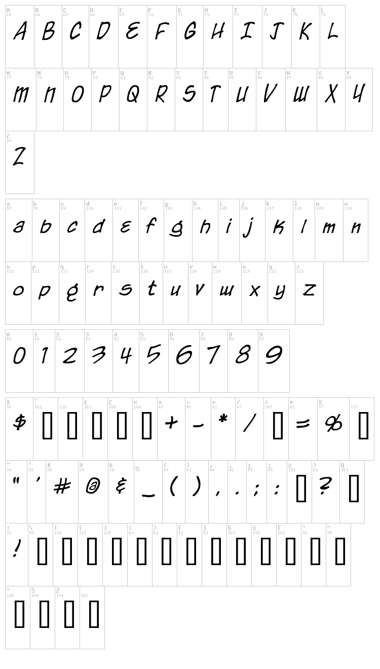Chronicles of a Hero font map