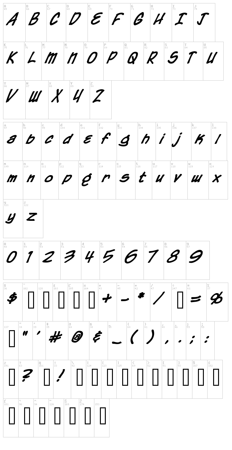 Chronicles of a Hero font map