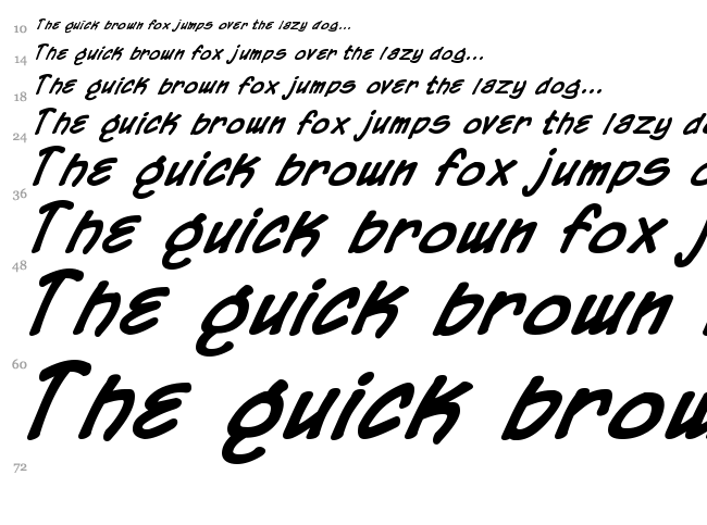 Chronicles of a Hero font waterfall