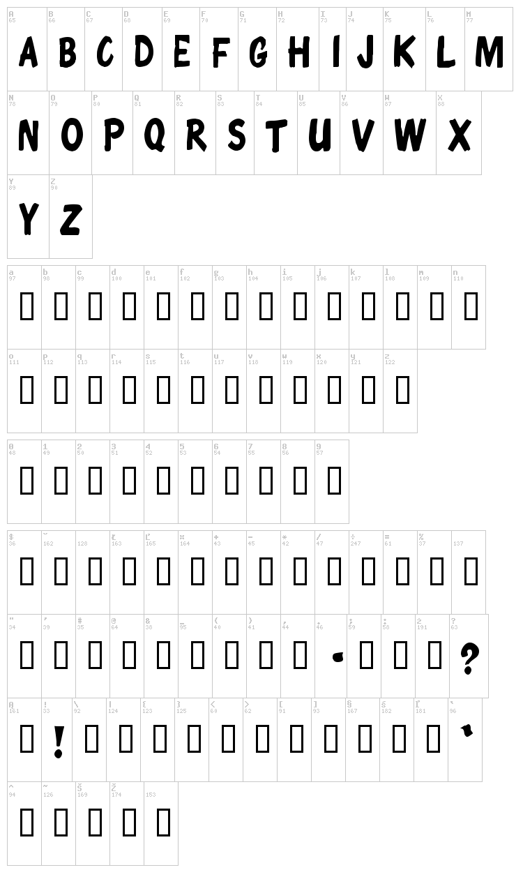 Chunky Comix font map