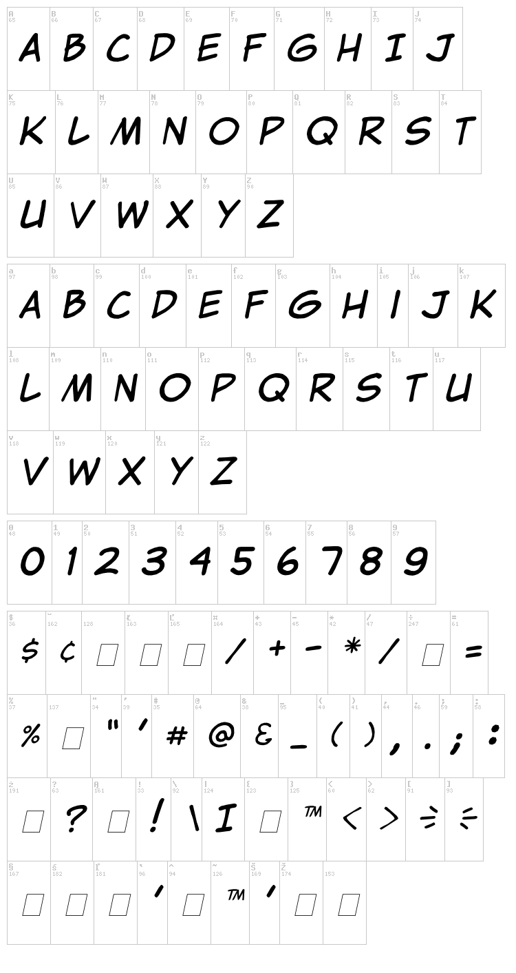 Clementine font map