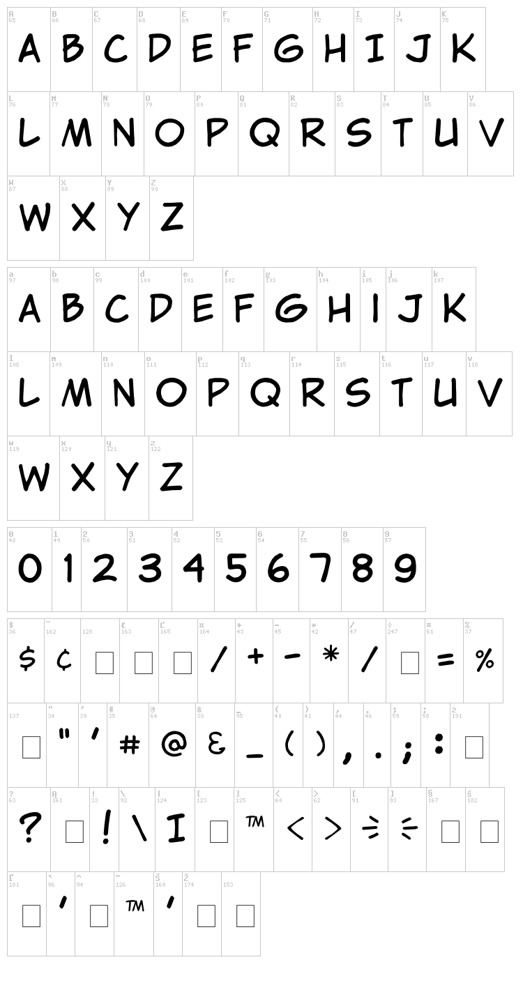Clementine font map