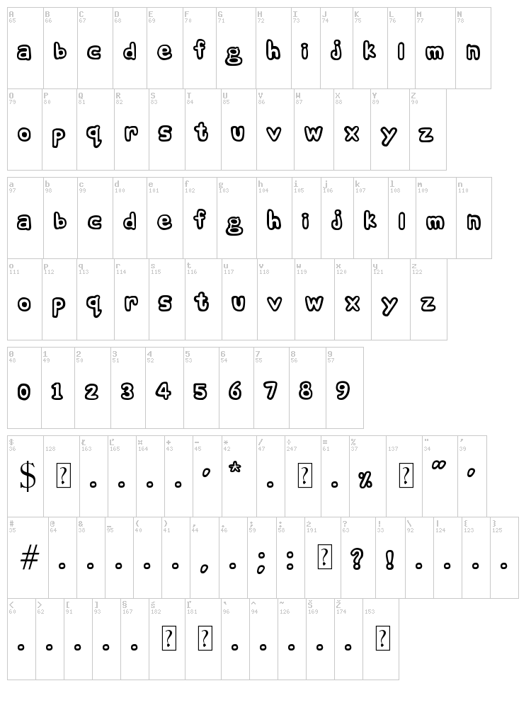 Comic Andy font map