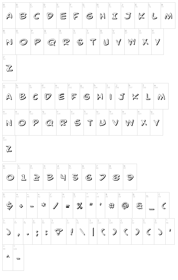 Comic Book Commando font map