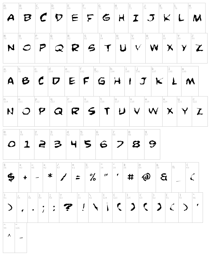 Comic Book Commando font map