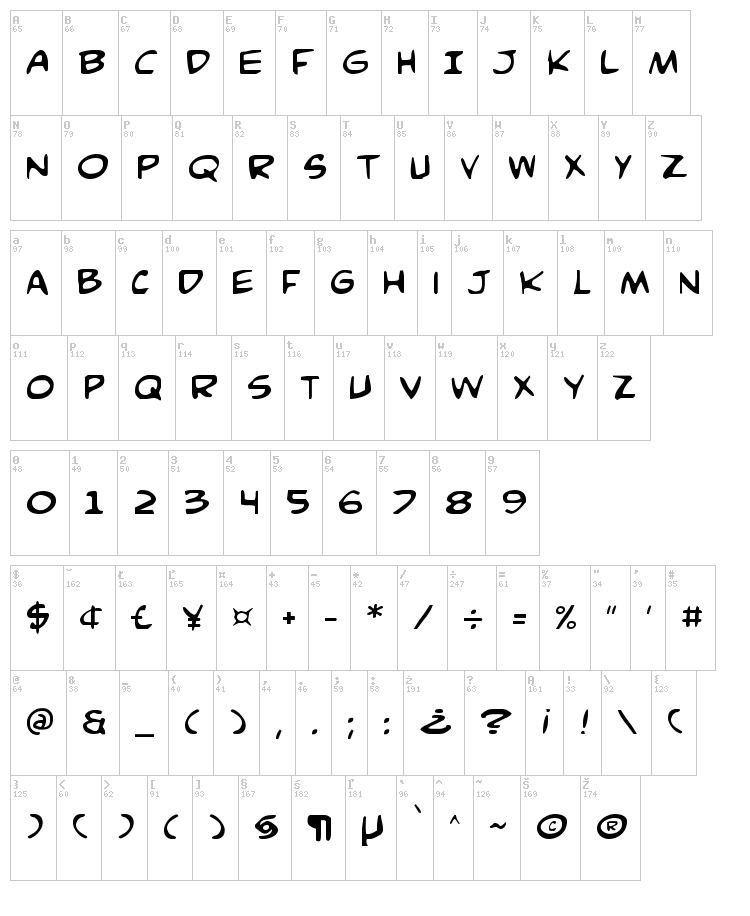 Comic Book Commando font map