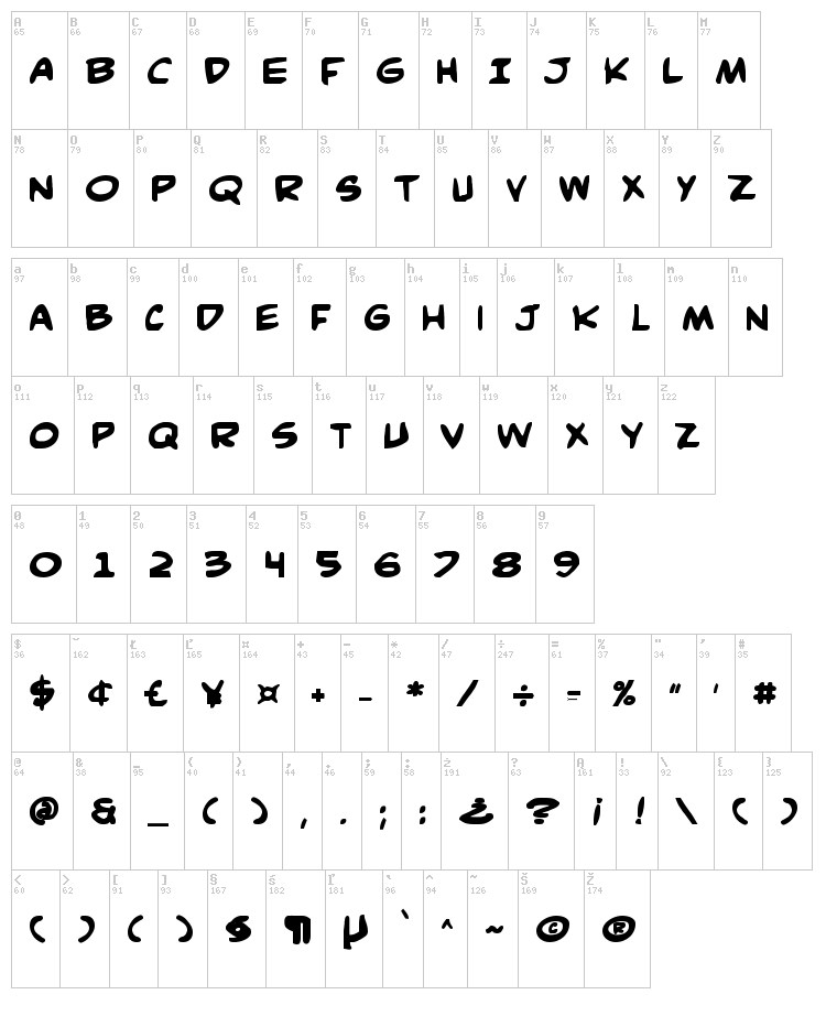 Comic Book Commando font map