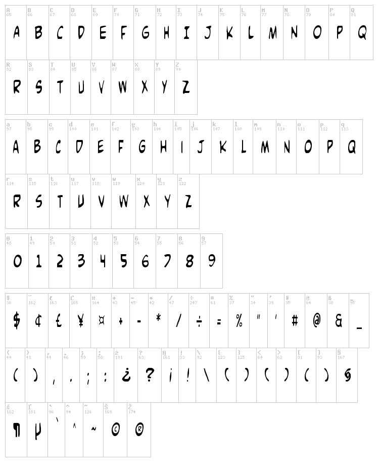 Comic Book Commando font map