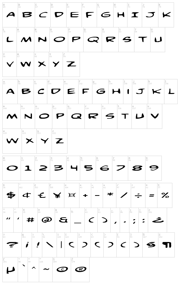 Comic Book Commando font map