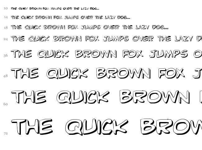 Comic Book Commando font waterfall